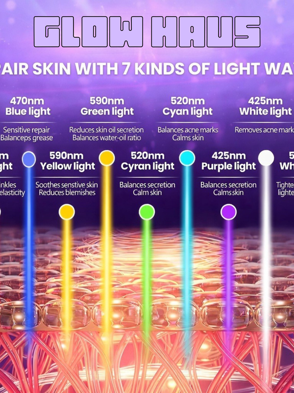 Aura Face Mask